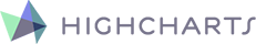 highcharts-logo